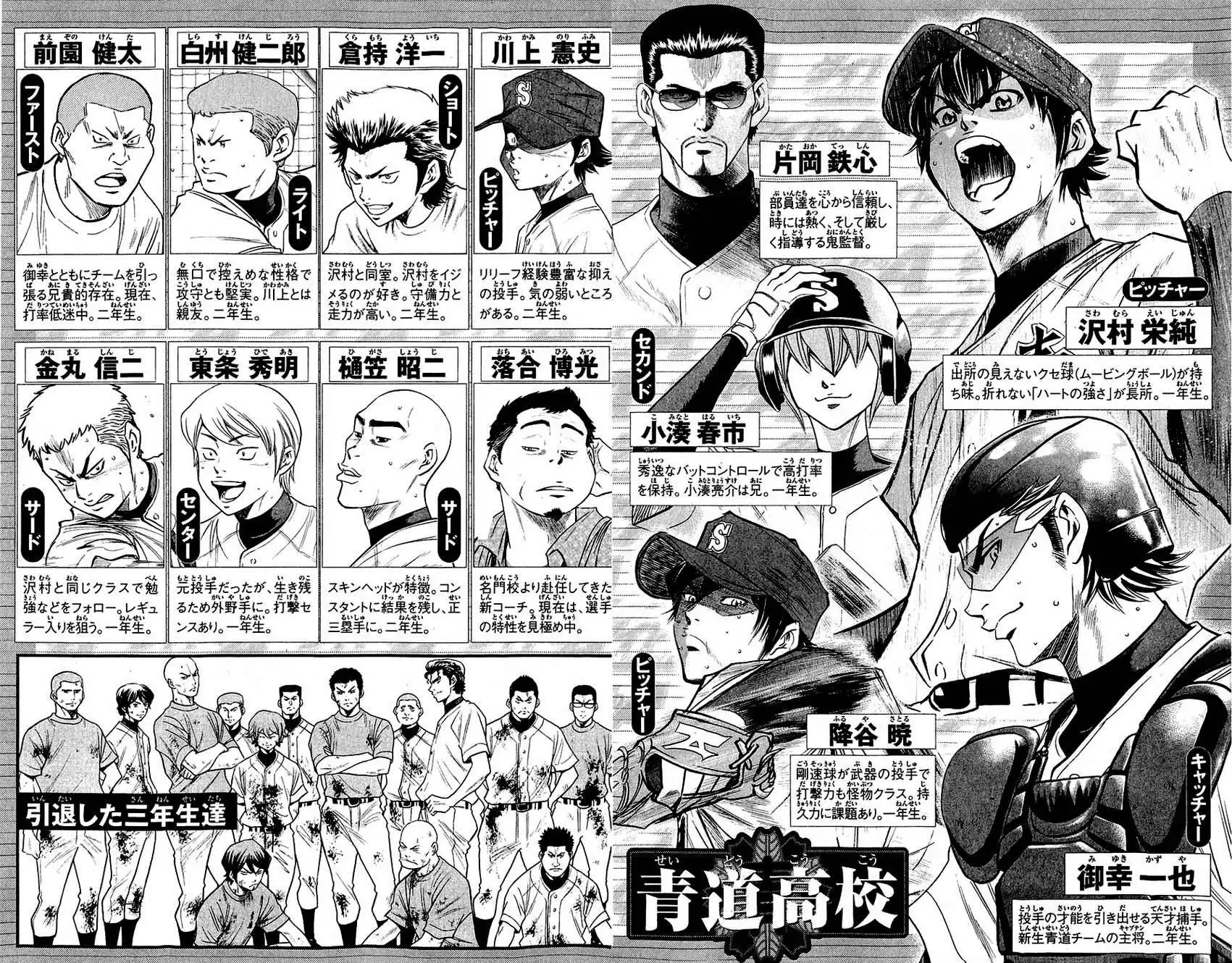 Diamond no Ace Chapter 229 6